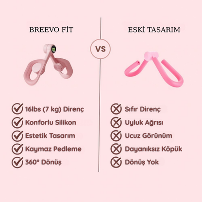 Breevo Fit™ Uyluk & Pelvik Eğitici